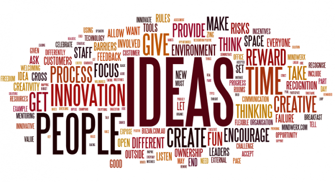 innovation_brainstorming_wordle_creativity